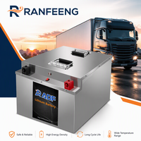 25.6V 300Ah 7.68kWh Paket Baterai LiFePO4 untuk Truk, AC Parkir, Daya Starter, Siklus Dalam, IP67, 5000 Siklus