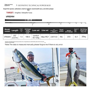 <span class=keywords><strong>Canne</strong></span> <span class=keywords><strong>à</strong></span> <span class=keywords><strong>pêche</strong></span> spinning Fuji Guides PE7 pour eau salée, poids de plomb 40-120g, pour gros gibier, thon GT, popping, support OEM - Product Image 2
