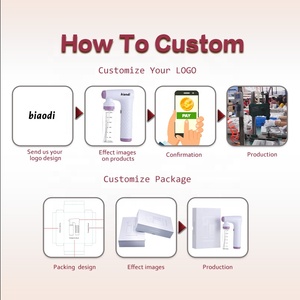 Súng phun nano cầm tay cho gia đình và du lịch tạo kiểu tóc và khử trùng công cụ tạo kiểu đa năng - Product Image 5