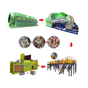 China automat isierte Sortier systeme und Maschinen für die kommunale Recycling industrie für feste Abfälle