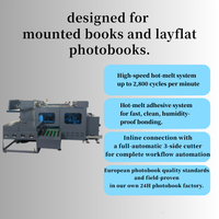 Nouvelle machine automatique de fabrication de livres Double 100, système de reliure de livres photo à plat à colle thermofusible |   Production industrielle de photobooks