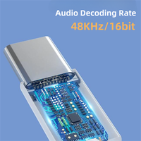 Dongle USB C ke Jack Headphone AUX Baru, Kabel Adaptor Audio USB C ke 3.5mm, Kabel HiFi DAC untuk iPhone 17 16 Samsung
