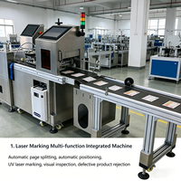 Machine de marquage laser haute vitesse pour pochettes en carton avec positionnement visuel et contrôle de la qualité après codage, tout-en-un