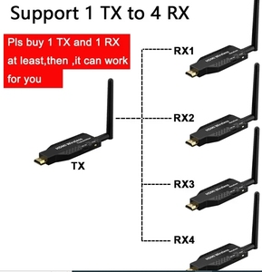 Dernière extension sans fil Plug-and-Play 50M 1080P HD 5G <span class=keywords><strong>Wifi</strong></span> émetteur et récepteur pour ordinateur portable vers TV Audio vidéo accessoires - Product Image 6