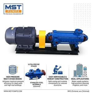 High-efficiency Multistage Centrifugal Pump Horizontal <b>Iron</b> Industrial <b>Water</b> Pump 200mm Outlet Flange Connection 3.01Mpa - Product Image 3