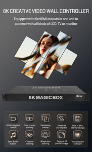 BIT-VJ-106Pro โปรเซสเซอร์วิดีโอติดผนัง8K พร้อมหน่วยความจำในตัว64G ตัวควบคุมหลายหน้าจอ8K สำหรับการแสดงเชิงพาณิชย์ - Product Image 6