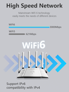 Nuovo Router industriale DNXT CPE con WiFi 6 4x4 MIMO antenne staccabili & <span class=keywords><strong>Gigabit</strong></span> <span class=keywords><strong>Ethernet</strong></span> AX3000 VPN & WEP criptazione WEP - Product Image 5