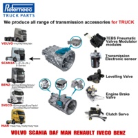 Valve de mise à niveau de soupape de déchargeur de camion 4410501200 4410501210 sécheur d'air 1443153 4324101020 pour camion européen