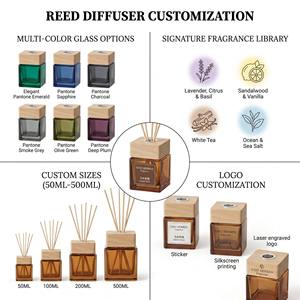Luxury Fluted Square Glass <b>Reed</b> <b>Diffuser</b> Set <b>For</b> Modern Home Decor Wholesale Private Label Premium Realistic Gifting Set - Product Image 2