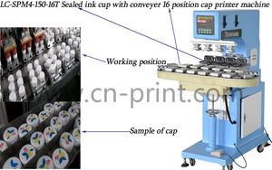 Tốc Độ Cao 4 Màu Băng Tải Vành Đai Tampon Pad Máy In Bút Nhỏ Đối Tượng Keychain Cho Nắp Chai Nhựa - Product Image 3