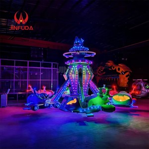 Manège d'extérieur à double commande autonome en forme d'avion, nouvelle collection, en promotion, du fabricant chinois - Product Image 4