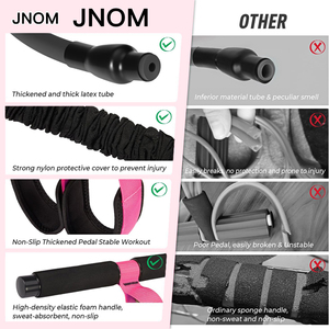 Equipo de Yoga y Fitness Resistente, Juego de Bandas de Resistencia con Pedales, <span class=keywords><strong>Cuerda</strong></span> de Tensión con Pedales, Dispositivo de Asistencia para Abdominales - Product Image 2