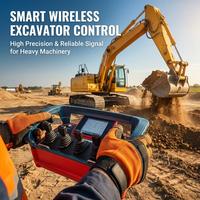 Kit de Control Remoto Inalámbrico Universal - Convierte el Sistema Hidráulico Manual a Control Eléctrico, Sistema de Control Remoto Hidráulico para Ingeniería