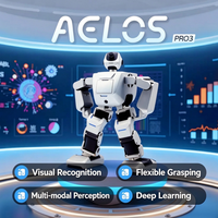Aelos Pro3 Platform Pengembangan Pemrograman Edukasi AI Profesional Pendidikan Kecerdasan Buatan |   Kompetisi Pembuat