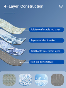 Almohadillas de entrenamiento para perros lavables de gran tamaño para cachorros y perros adultos - Product Image 6