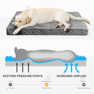 Venta al por mayor grande antideslizante extraíble rectángulo grueso espuma ortopédica perro cama Mat cojín - Product Image 3