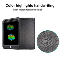 Fabriek Prijs 12Inch Lcd Trekken Tablet Hoogtepunt Magnetische Tekentafel Speelgoed Led Kids Schrijven Tablet
