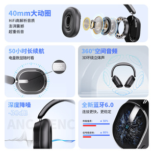Auriculares BsiNFn con Cancelación de Ruido ANC ENC, Batería de Larga Duración, Cómodos de Usar en Exteriores - Product Image 3