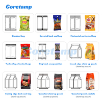 Machine d'emballage automatique haute précision pour sachets de pop-corn et de snacks avec sacs en plastique/papier VFFS