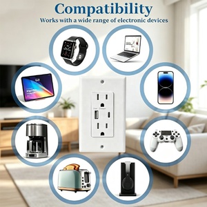 เต้ารับไฟฟ้าแบบคู่มาตรฐานอเมริกาเหนือ 15A TR USB รุ่น BAA-015 1 ช่อง Type A 1 ช่อง Type C 4.8A สีขาว - Product Image 3