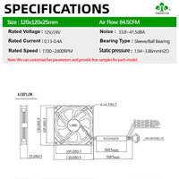 Ventilateur de refroidissement ultra silencieux 120x120x25mm avec conception à faible bruit pour boîtier d'ordinateur PC et solutions de refroidissement de rack de serveur