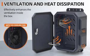 IP65 خارجي كهربائي معدني 400X300X200MM مقاوم للماء تهوية مع مروحة - Product Image 3