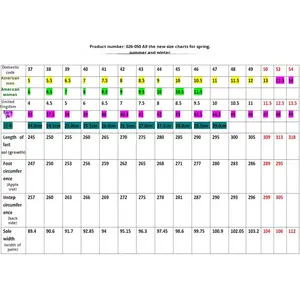 Nouvelles sandales d'été légères et respirantes pour femmes, idéales pour la marche, conçues pour les pieds œdématisés et les diabétiques, grandes tailles 37-50, confort large et parfait. - Product Image 2