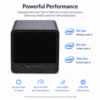 NAS 4 baies entièrement personnalisable, routeur avancé, mini serveur, PC de bureau barebone, CPU Celeron I5-10210U, 2x SSD, 4x HDD, 4x LAN