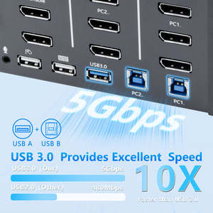 GC 8K DisplayPort 1.4 KVM-Switch für <span class=keywords><strong>2</strong></span> PCs und 4 Monitore, Quad-Display Erweiterter Desktop, 8K 60Hz HDR Gaming, Treiberfreier KVM für PC - Product Image 2