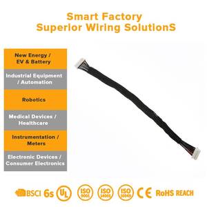 OEMシールド付きRVVP電線2芯0.5mm制御ケーブル銅PVC絶縁フレキシブルコード（信号伝送データ用） - Product Image 3