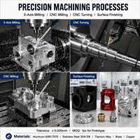 Servicio de Mecanizado CNC de Acero Inoxidable, Piezas de Cobre Torneadas, Servicio de Mecanizado CNC de 5 Ejes, Servicios de Prototipado Rápido, Fabricante