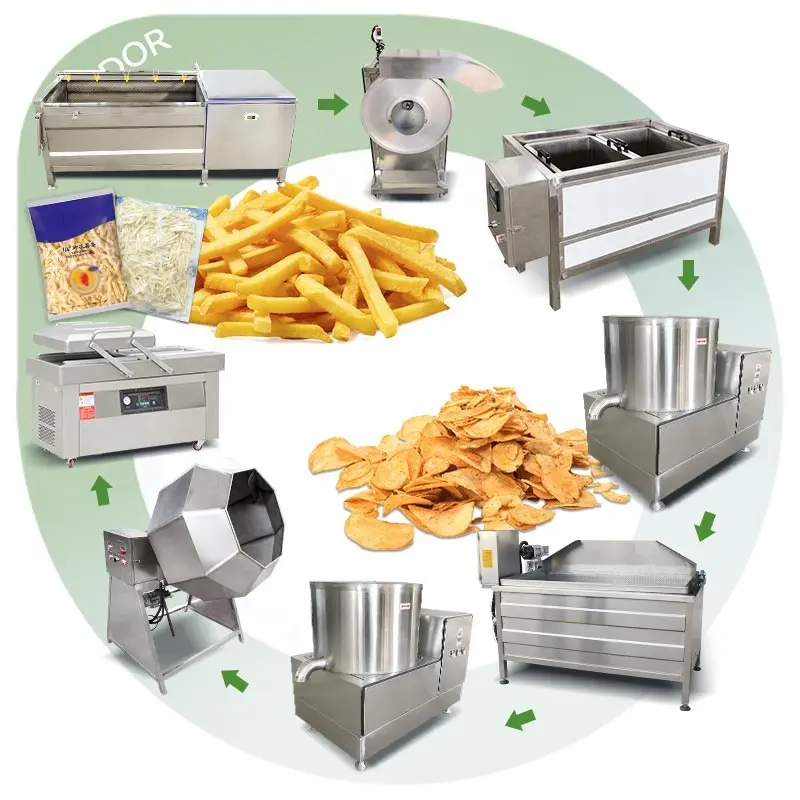 50 kg/h Halbautomat ische gefrorene Pommes Frites Preis Mini Kartoffel chip Verarbeitung machen Maschine in Indien