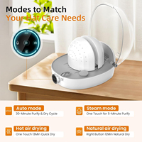 Machine de soin des chapeaux pour usage domestique, machine à façonner les casquettes, nettoyeur de chapeaux