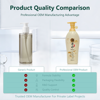 Shampoo nourrissant à la fragrance d'eau de riz 800ml, marque privée OEM ODM, fabricant de soins capillaires, fournisseur en gros en Chine