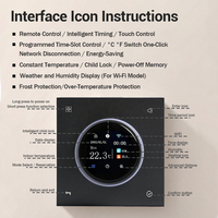 Termostato WiFi para Calefacción por Suelo Radiante, 220V, Compatible con 7 Idiomas, Programación Inteligente para Apartamentos y Hogares