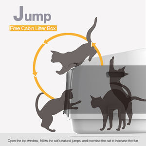 Fabricant OEM ODM écologique, vente en gros, fabrication sur mesure, porte semi-fermée, durable, bon marché, toilette pour animaux de compagnie, litière pour <span class=keywords><strong>chat</strong></span> - Product Image 3