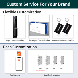 Cerradura de puerta automática eléctrica sin llave, cerradura de huella dactilar inteligente con reconocimiento facial 3D, contraseña de vena de Palma, Wifi Tuya - Product Image 6