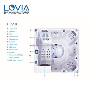 Bain à remous chauffant de massage, <span class=keywords><strong>jacuzzi</strong></span> extérieur <span class=keywords><strong>Balboa</strong></span> pour 6 personnes - Product Image 2