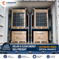 Firebird.China.to.Amazon.sea.shipping.DDP.no.hidden.fee.complete.crossborder.logistics.solution