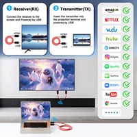 Transmisor y Receptor Inalámbrico HDMI, Extensor HDMI Inalámbrico 50M/165FT 2.4/5GHz para Transmisión de Video/Audio