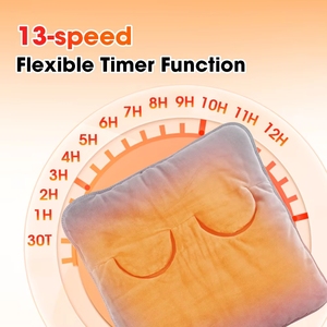 Tappetino Riscaldante Intelligente per <span class=keywords><strong>Piedi</strong></span> con Quattro Livelli di Temperatura e Controller per Massaggiare <span class=keywords><strong>i</strong></span> <span class=keywords><strong>Piedi</strong></span> - Product Image 6