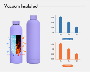 Multi-Color Optional <b>Small</b> Spout Design Non-slip Cup Bottom Stainless Steel Sports Water <b>Bottle</b> - Product Image 3