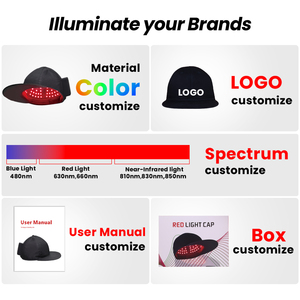 IDEATHERAPY Medical Grade Pdt Infrarot Sauna Rotlicht therapie Hut LED Lichttherapie gerät Rotlicht therapie kappe für Haare - Product Image 3