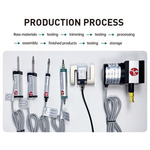 S customizável-o tipo OEM do sensor do calibre da tensão suportou a tensão e a pressão para instrumentos do teste - Product Image 6