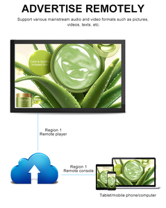 32 / 43 49 55 65 86 Inch Outdoor Advertising Led Display Screen Prices , Advertisement Board for Road Sko-32w Advertisement - Product Image 3