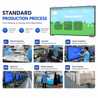 Pantalla LCD 4K, Pizarra Inteligente, Panel Digital Inteligente para Escuela
