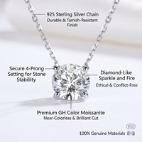 Collier pendentif solitaire en moissanite ronde de 7 mm en argent sterling 925 Kirin, plaqué rhodium, 4 griffes, pour femme, OEM ODM