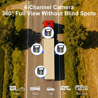 Système de surveillance complet avec enregistrement DVR LED vision nocturne, écran de 10,1 pouces, DVR de véhicule 4 canaux, caméra AHD 1080P, kit de surveillance