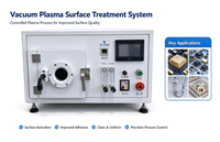 Traitement de surface par aspiration, nettoyeur plasma pour l'activation de surface et l'amélioration de l'adhérence des composants électroniques de circuits imprimés semi-conducteurs