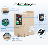 CKMINE 5.5kW 7.5HP VFD 3 Phases 380V Variateur de Fréquence Contrôle Vectoriel Sans Capteur SVC AC Drive pour l'Automatisation Industrielle